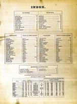 Index, Hampden County 1870